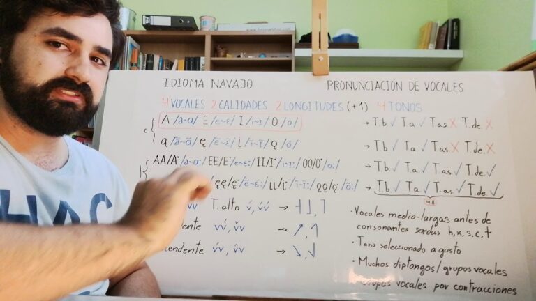 Traductor de Idioma Navajo: Herramientas y Recursos Esenciales